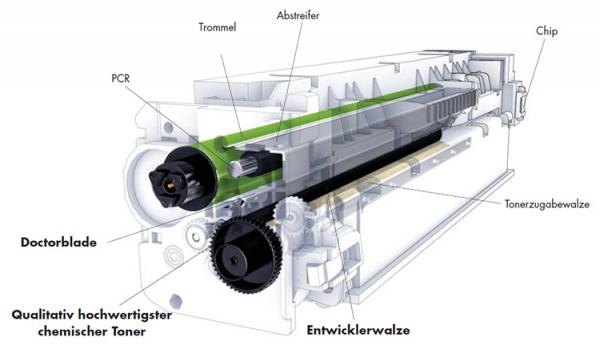Canon C1022/C1030 MFP - 2er Set Black